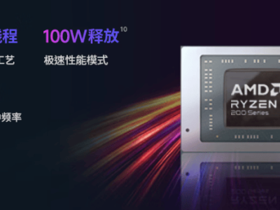 銳龍7 H255+RTX5060獨(dú)顯本，火影煥16 Air僅需4999元，性價(jià)比爆棚